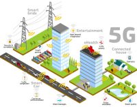 Objective 5G: the EU is reinventing ‘connectivity’ for the next decade!